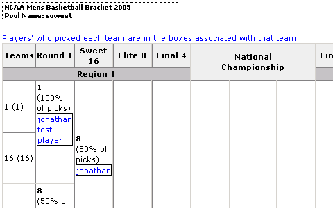 March Madness 2027 NCAA Basketball Pools - Best March Madness Office Pools Online